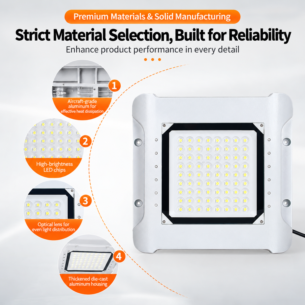 Petrol Station Canopy Light