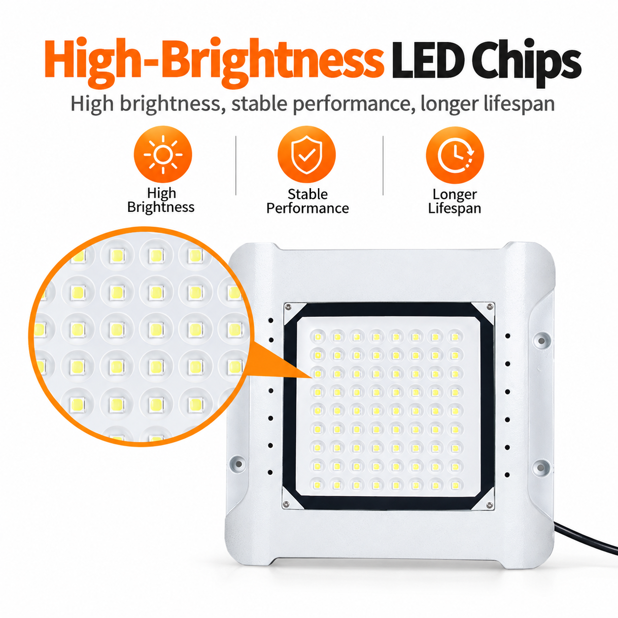 Gas Station LED Lighting