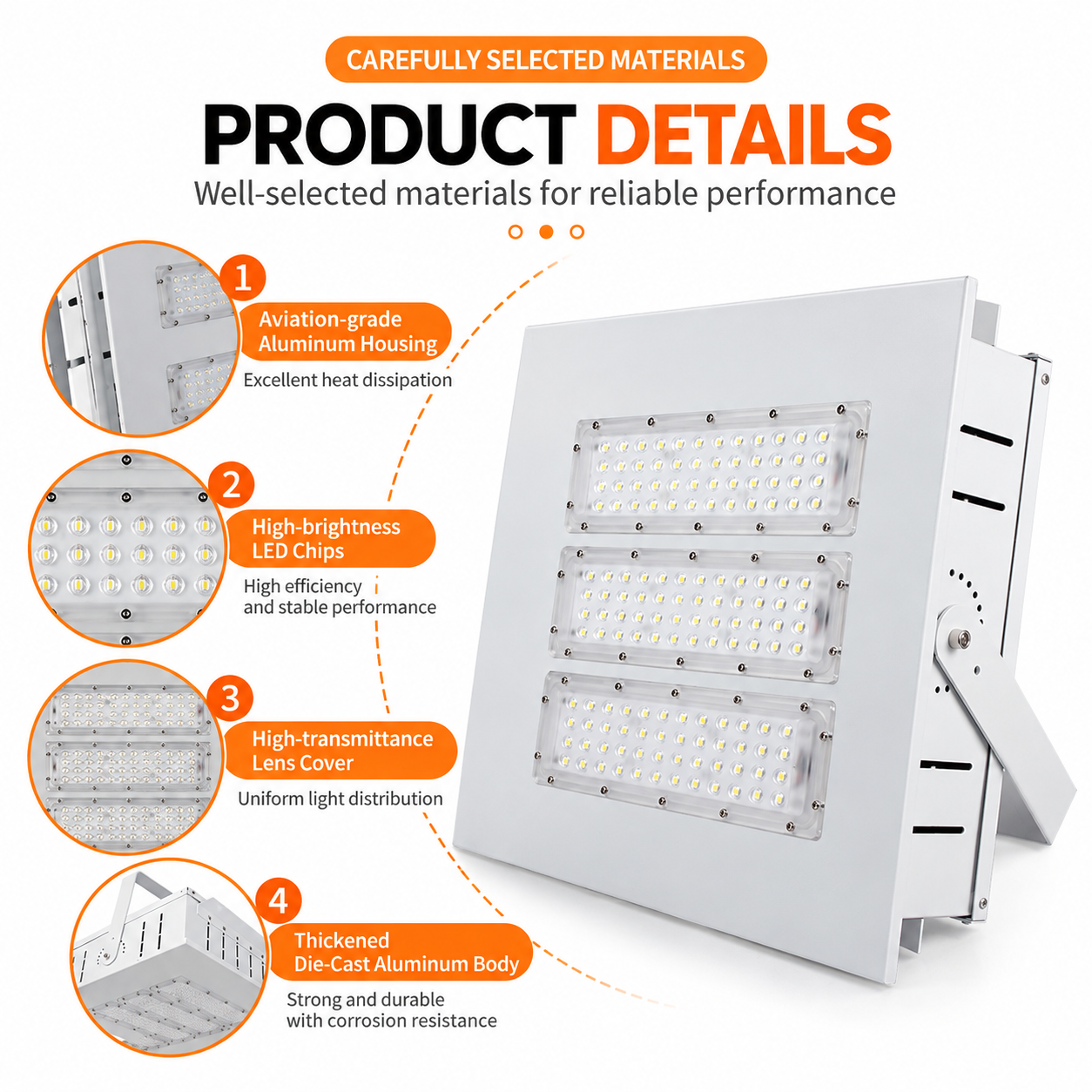 led-canopy-light-for-gas-station